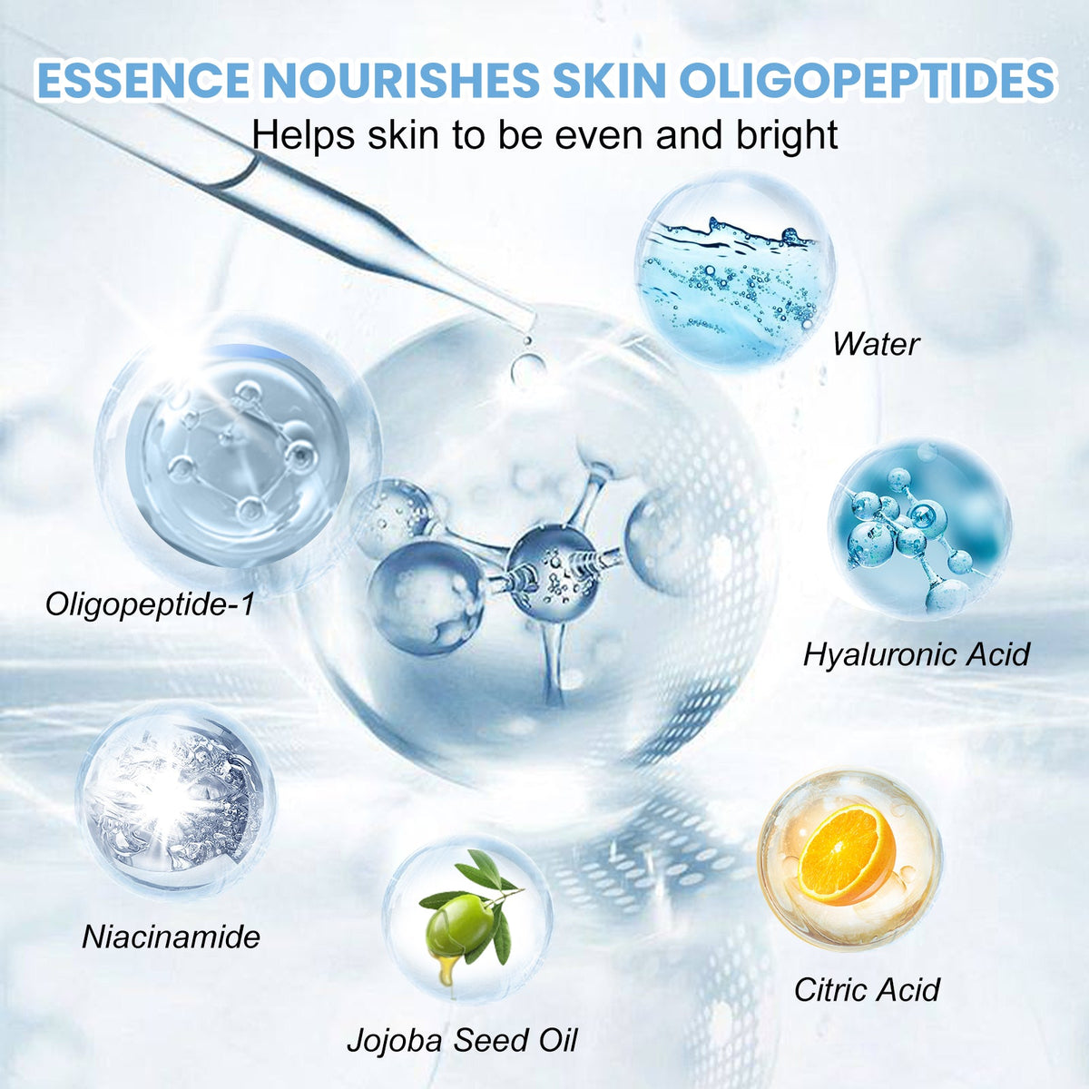 Oligopeptide Bubble Cleansing Essence for Pore Tightening