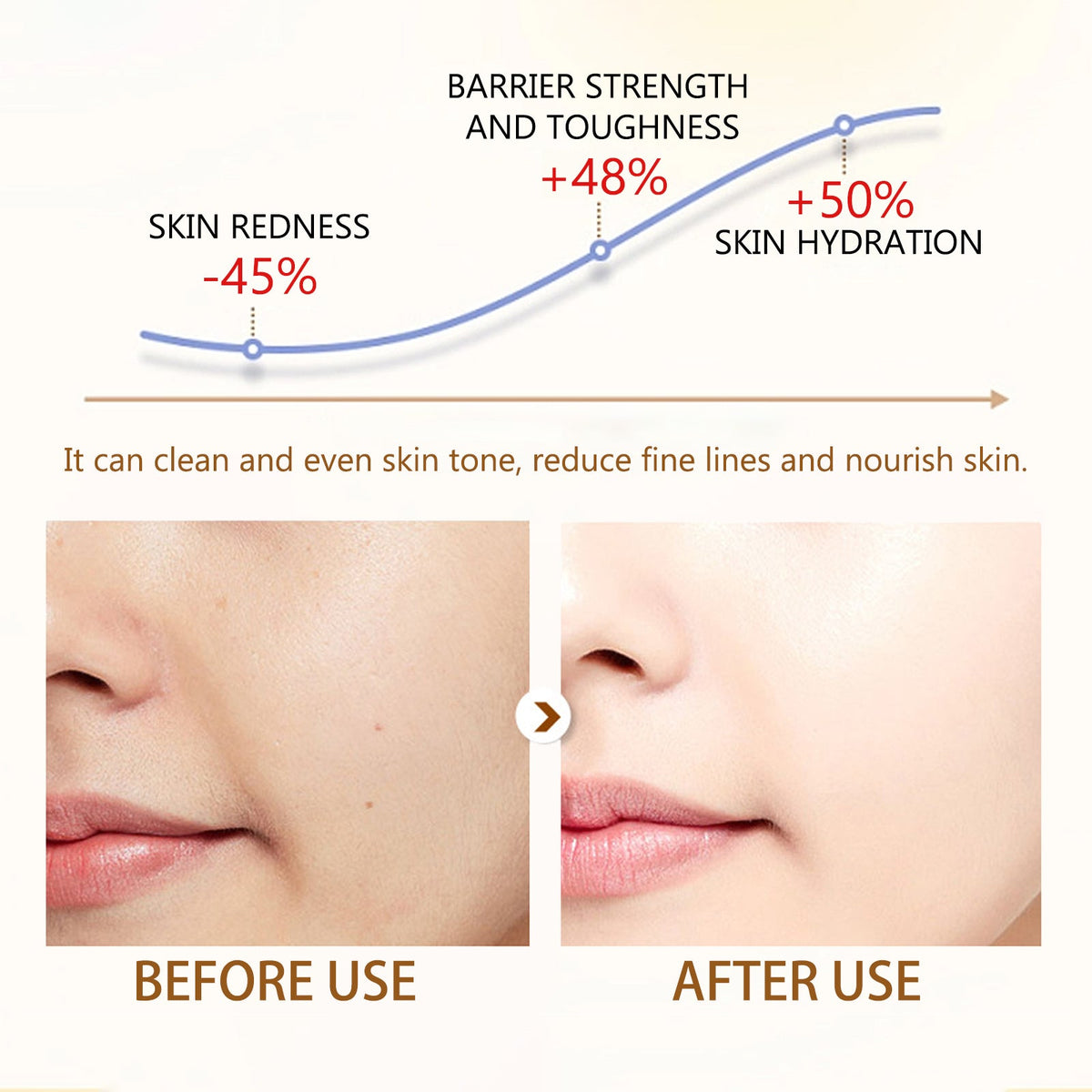 Snail Mucin Cream for Fine Lines & Dull, Dehydrated Skin