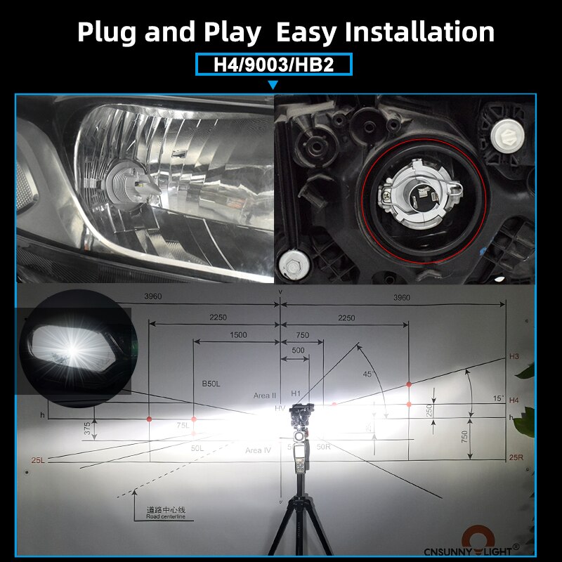 LED Headlight Bulbs — 320% Brighter Than Halogen,