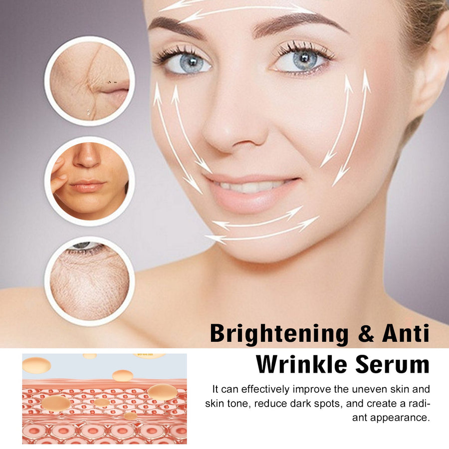 Curcumin Serum for Wrinkles, Dark Spots & Dull Skin