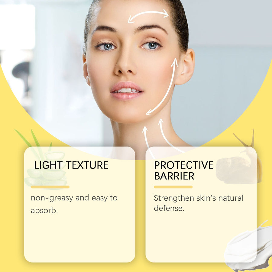 Snail Skincare Gift Set for Deep Hydration & Care