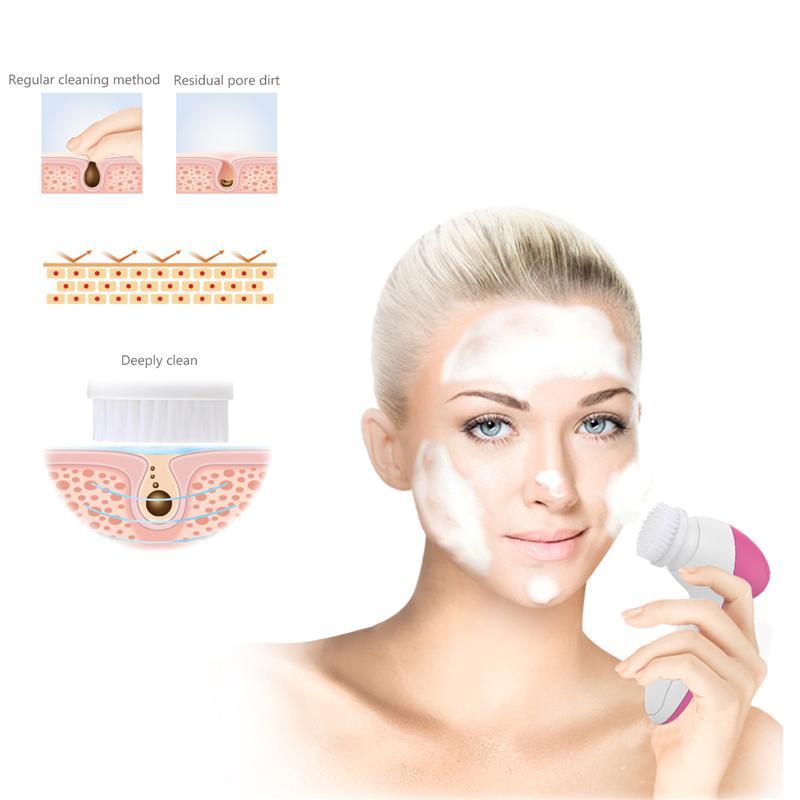 Facial Cleansing Brush With 7 Interchangeable Heads
