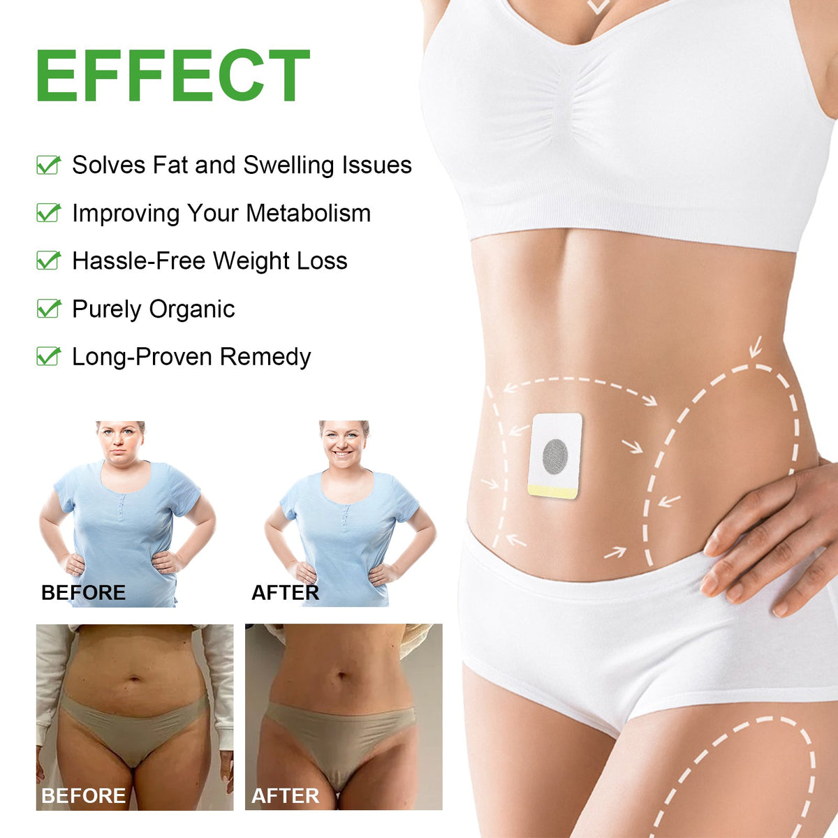 Slimming Patches for Convenient Weight-Management Support