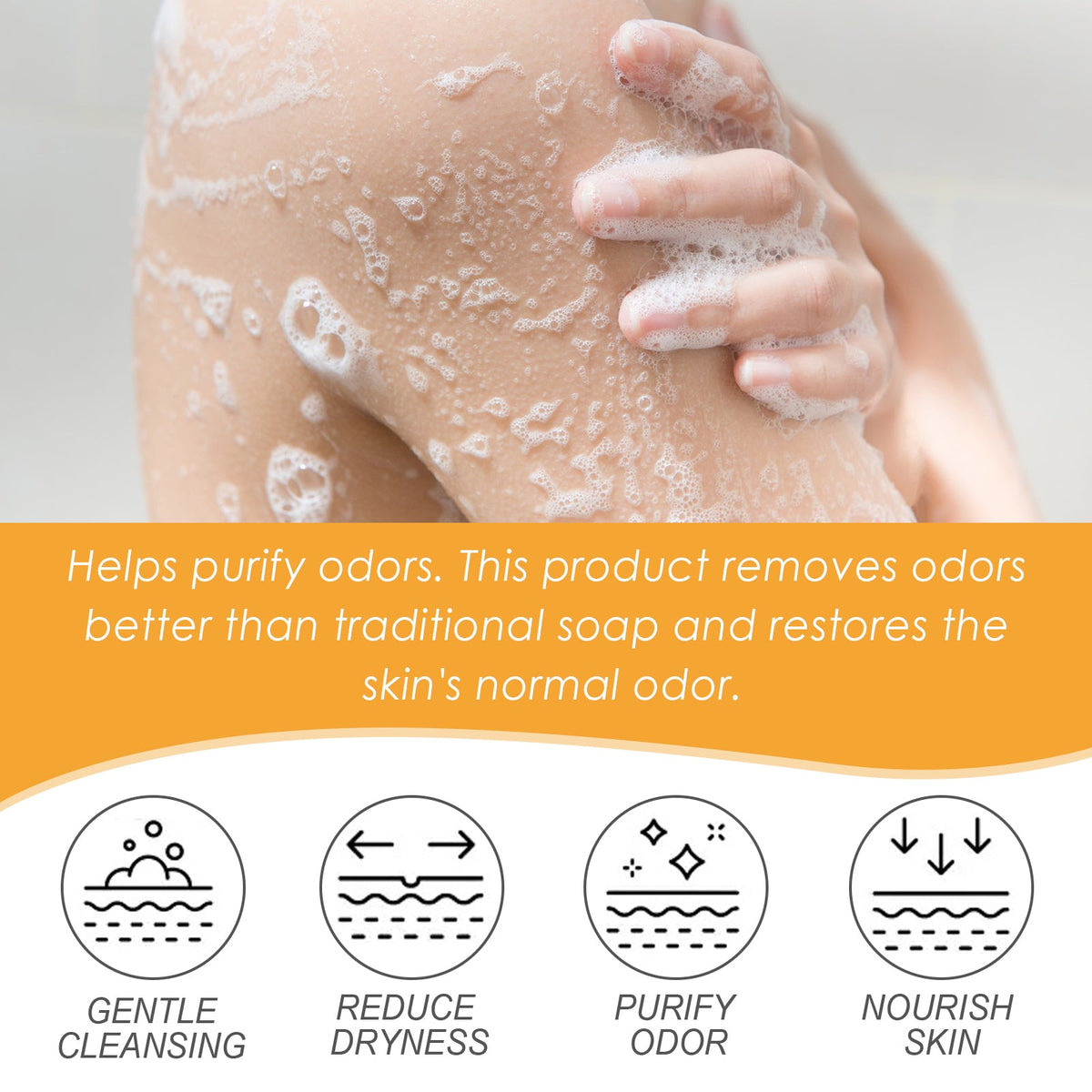 Acidified Body Wash for Odor Control With Mandelic Acid