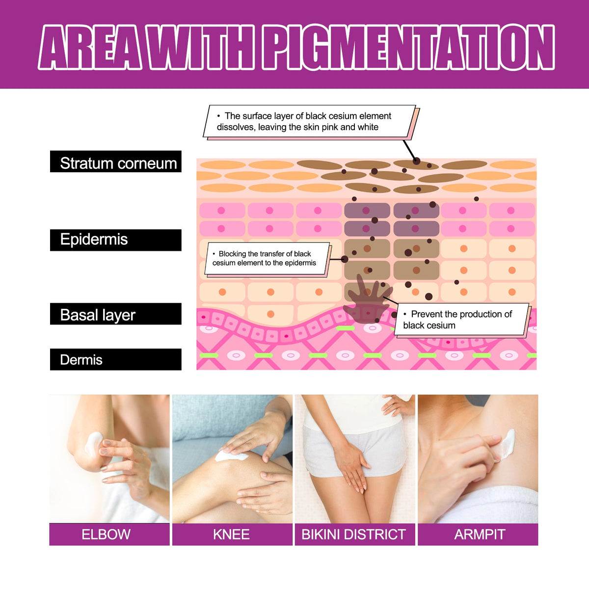 Intimate Firming Cream for Brightening & Even Skin Tone