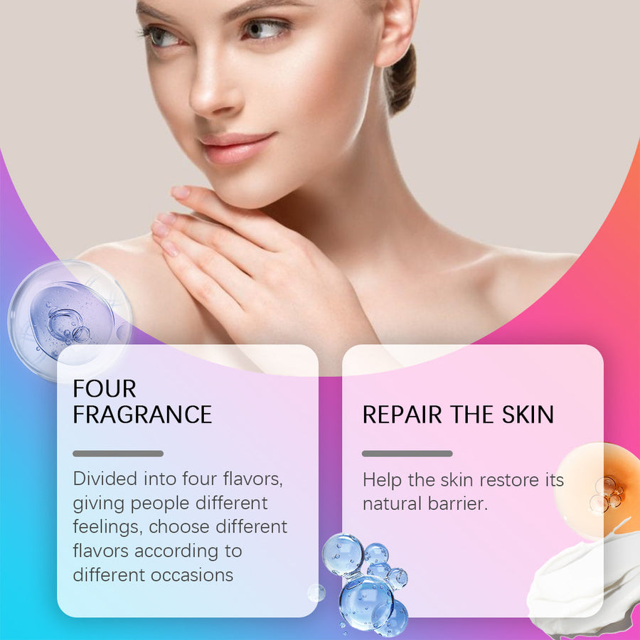 Christmas Body Care Gift Set for Soft, Scented Skin