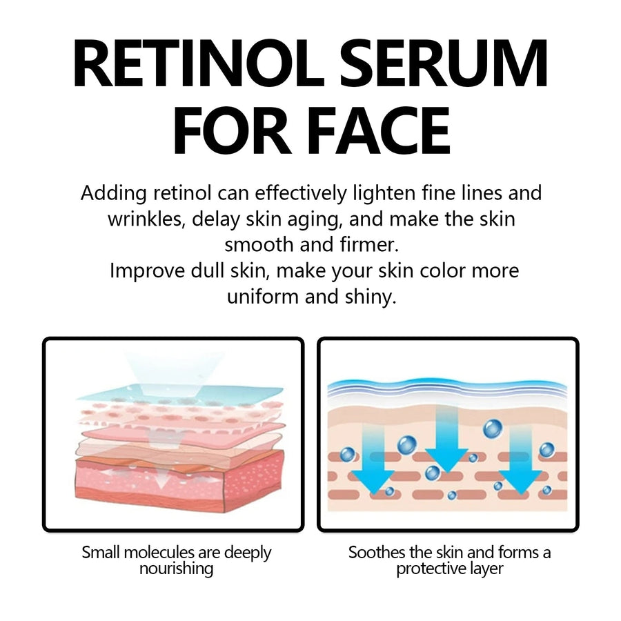 Retinol Serum For Face - Firms Fine Lines & Wrinkles