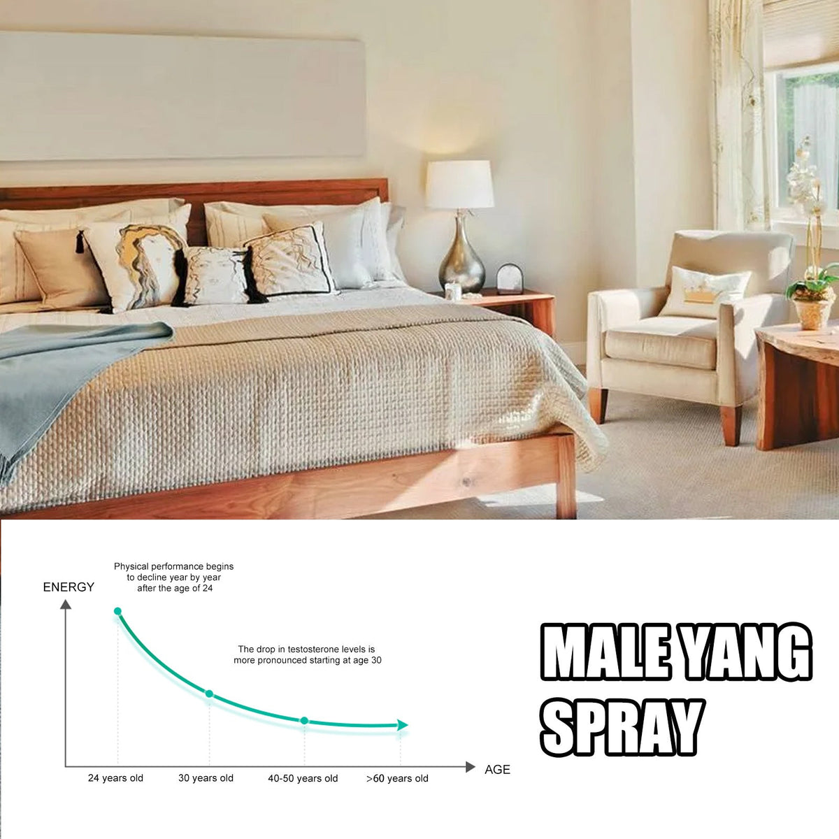 Men's Body Massage Oil Spray for Skin & Confidence