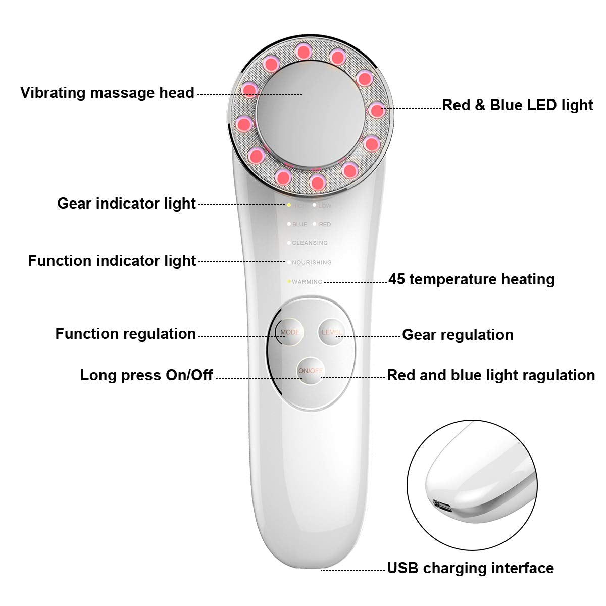 7-in-1 Facial Skincare Device for At-Home Care