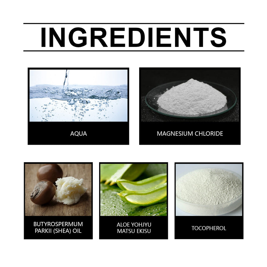Body Whey Cream for Dry Skin, Fast-Absorbing Relief