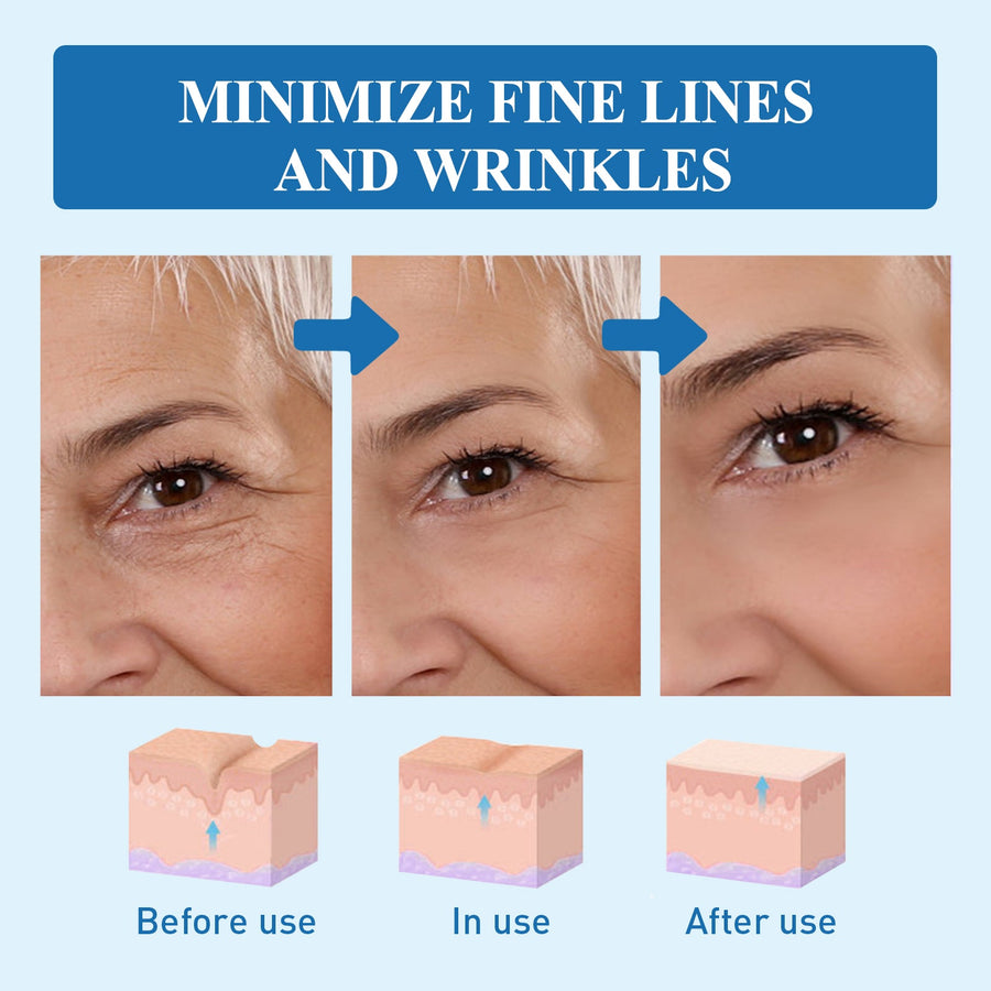 Snake Venom Peptide Eye Cream for Firmer Skin