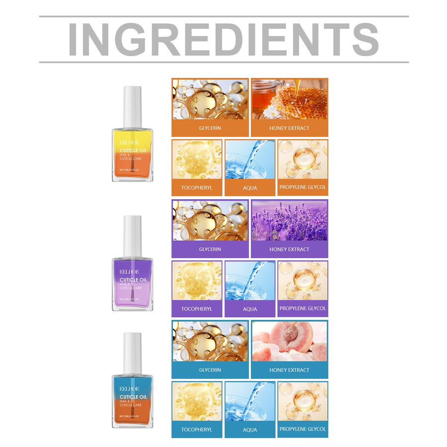 Cuticle Oil for Dry Nails & Glossy-Looking Cuticles