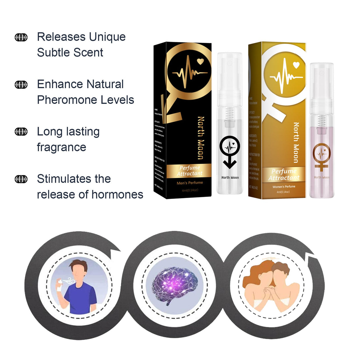 Travel Perfume Spray for Date-Ready Confidence On-the-Go
