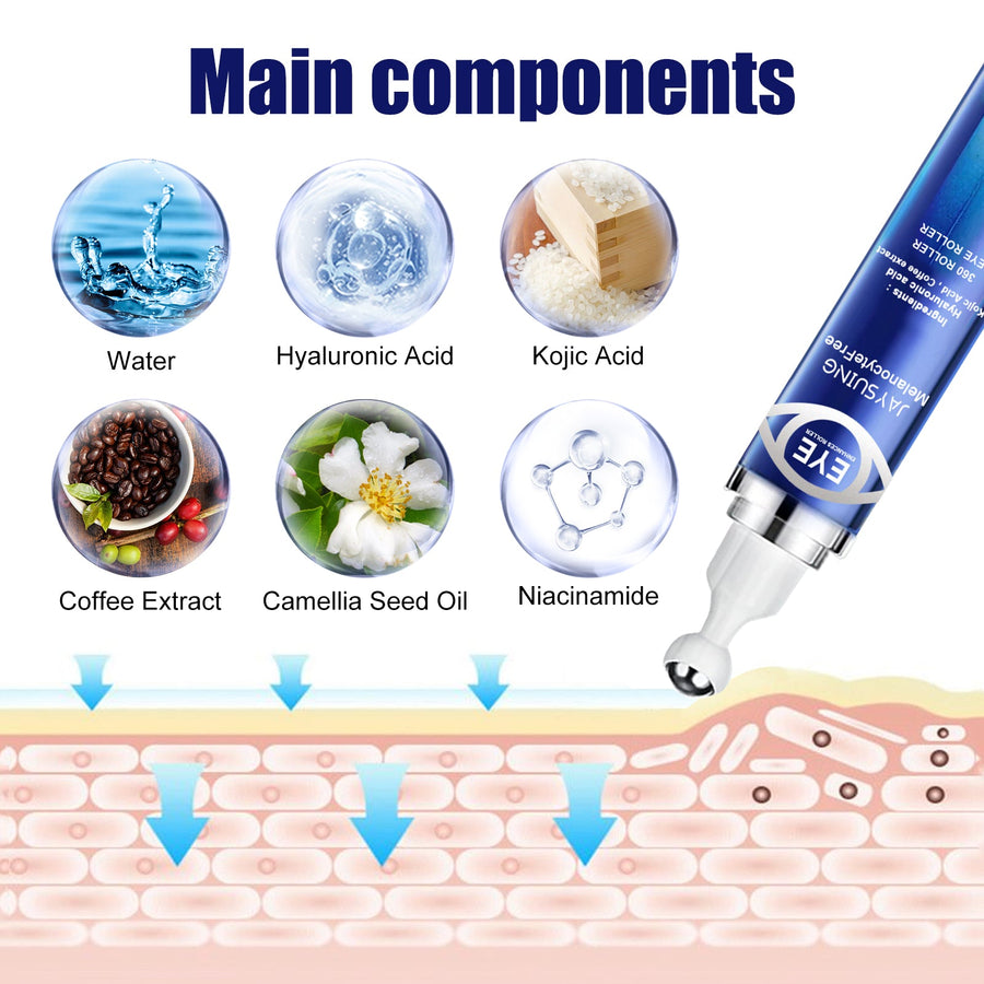Eye Care Roller for Dark Circles and Tired-Looking Eyes