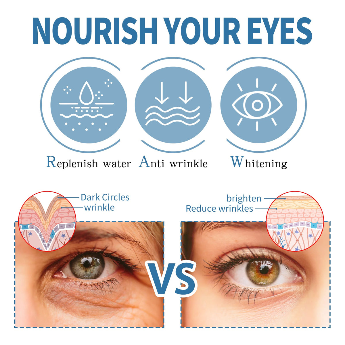 Marine Collagen Eye Gel Patches for Dark Circles & Puffiness