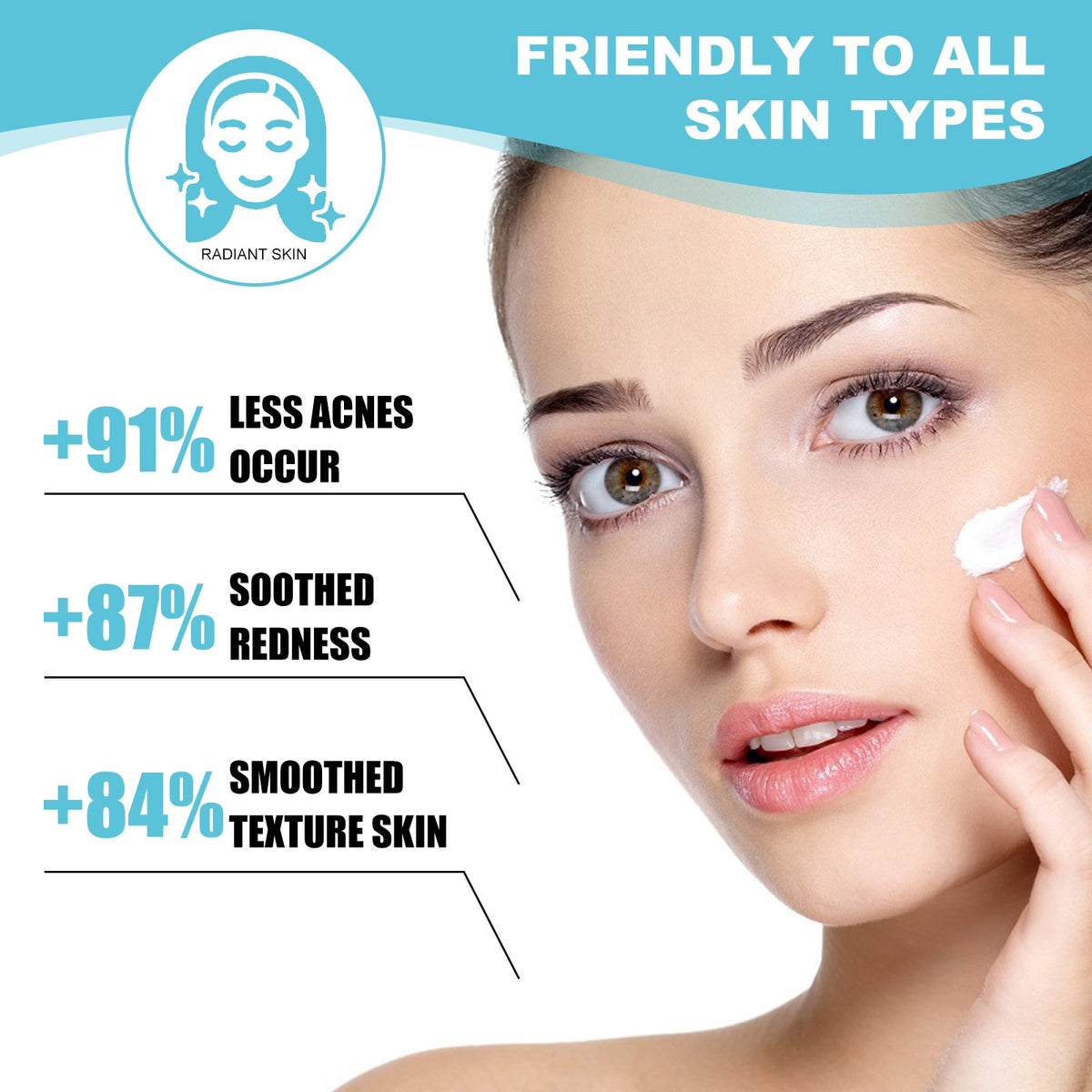 5X Ceramide Barrier Gel for Dry, Aging Skin Relief