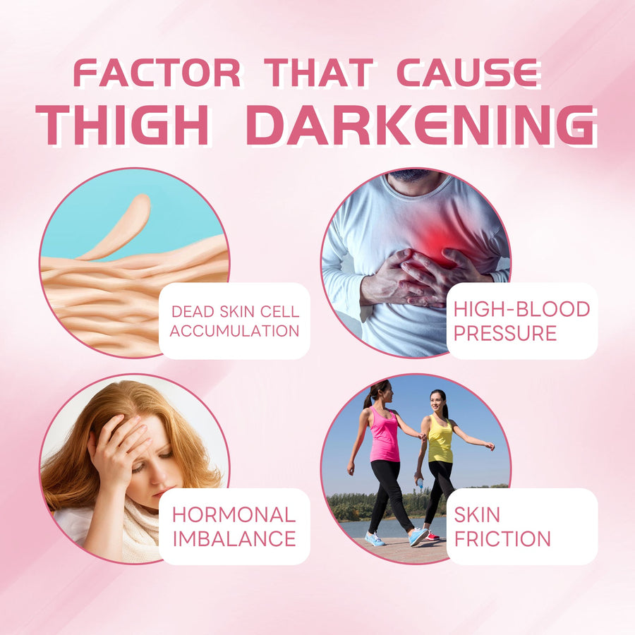 Innermate Firming Cream for Dark Underarms & Thighs