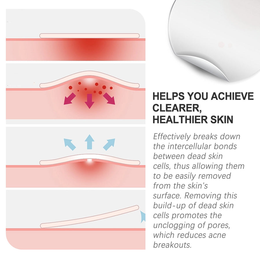 Invisible Acne Patches — Clear Breakouts Overnight Without Drying