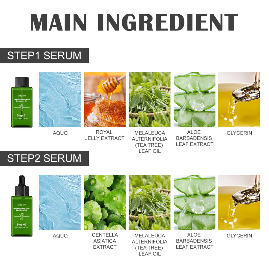 Two-Step Pore Cleansing Kit for Blackheads & Pores