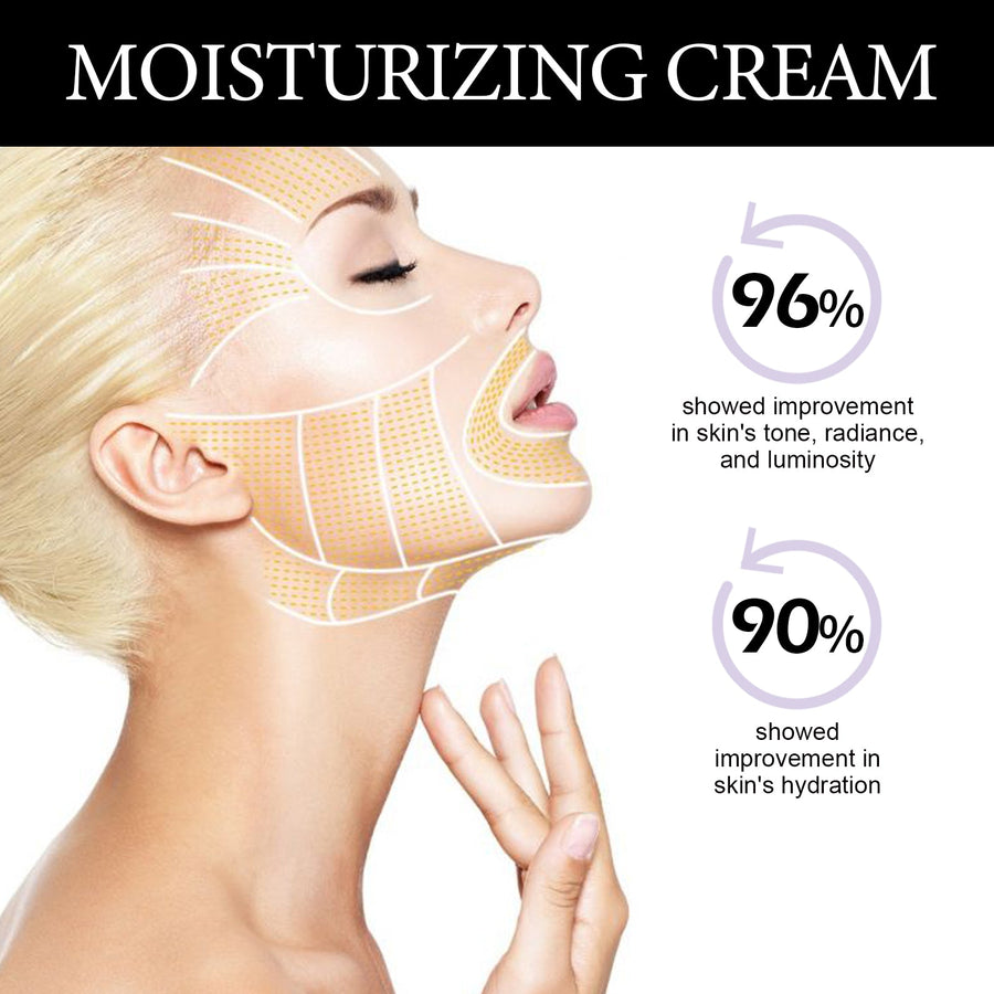 Moisturizing Cream for Dry, Hydrated Skin