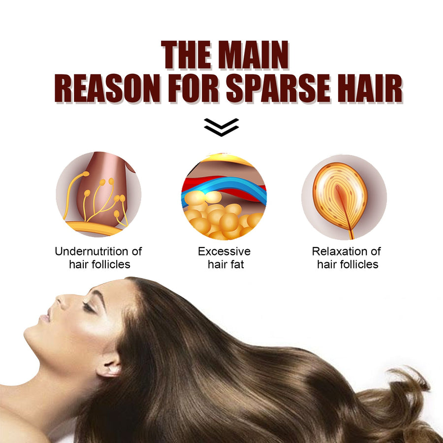 Hair Thickening Shampoo for Fuller-Looking Hair Volume