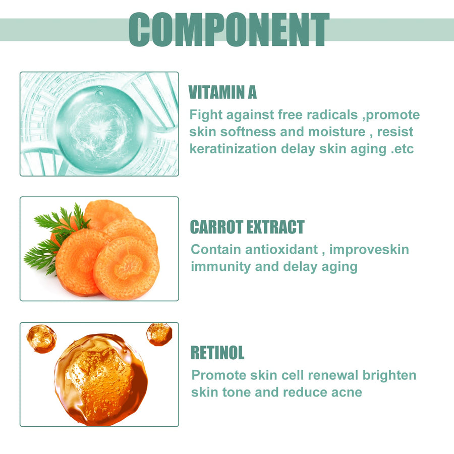 Retinol Serum for Brighter, Firmer-Looking Skin Care