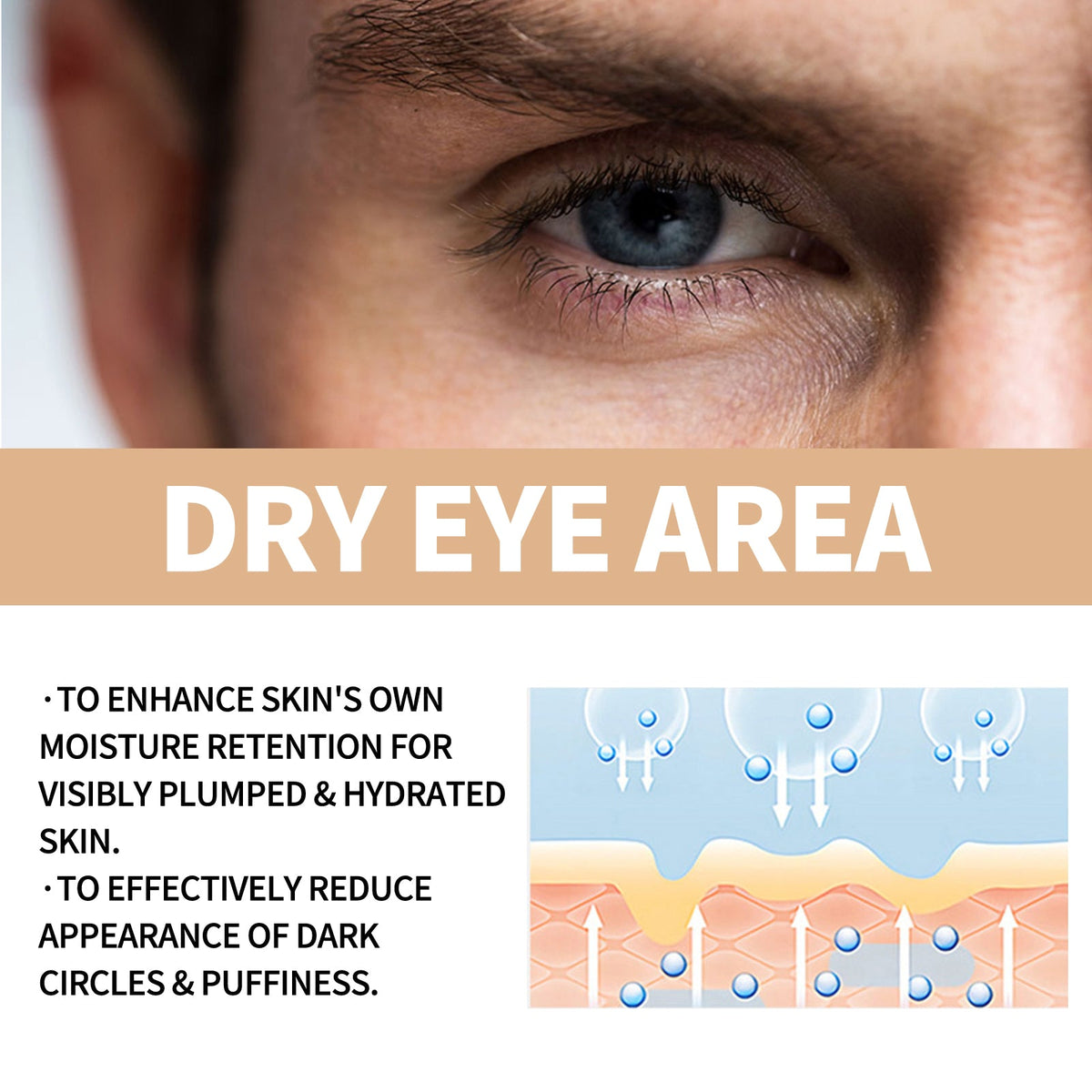 Hydrating Eye Roller for Men - Reduce Dark Circles & Bags