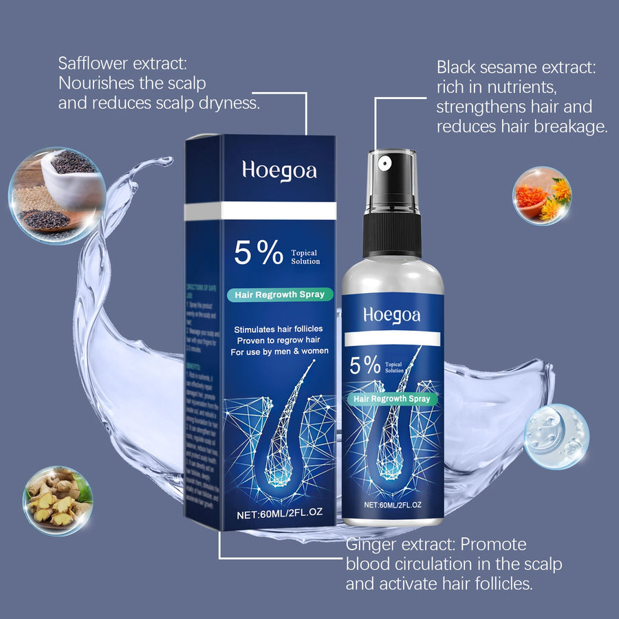 5% Hair Regrowth Spray for Men & Women, 60ml Scalp Care