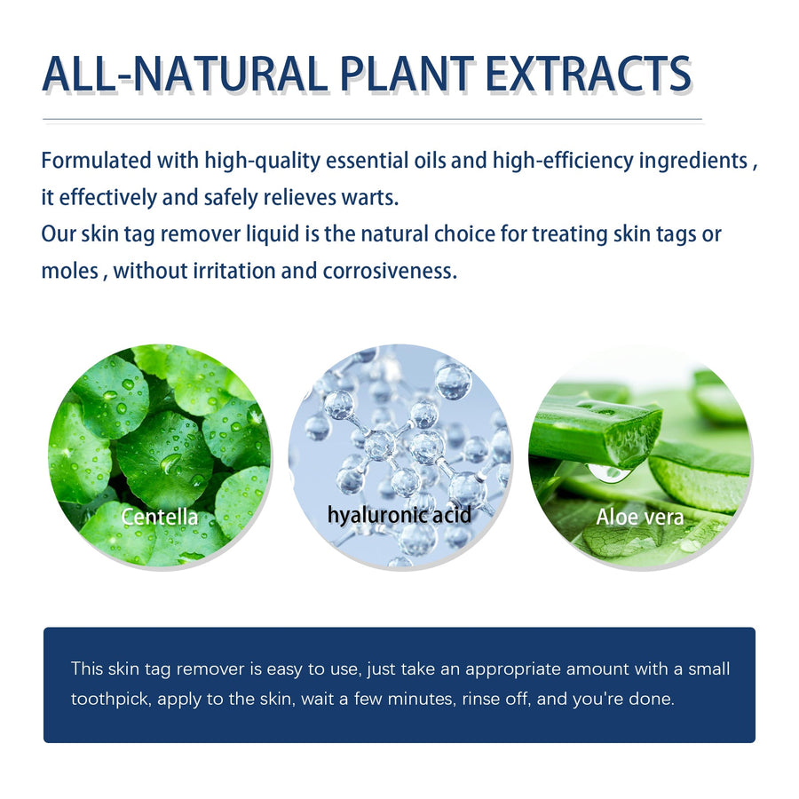 Wart Repair Kit for At-Home Spot Treatment Care