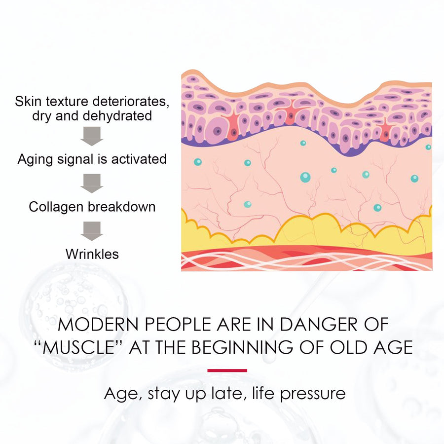 Retinol Firming Cream for Fine Lines & Wrinkles
