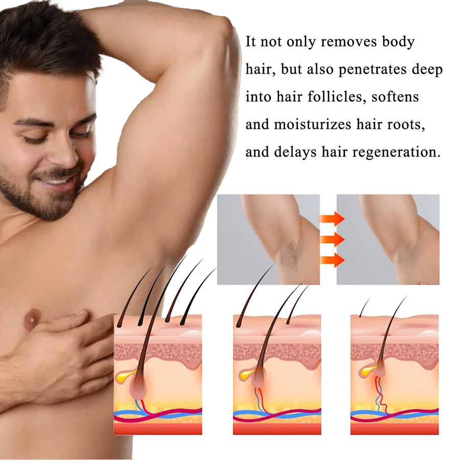 Men's Hair Removal Cream - Painless Smooth Skin Fast