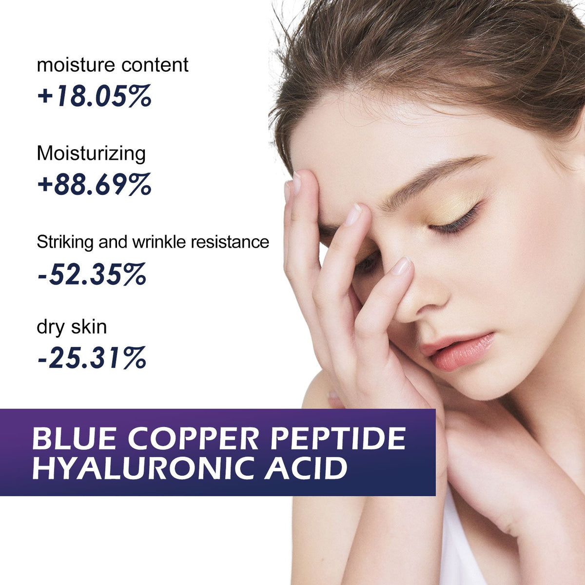 Copper Peptide Hyaluronic Acid Ampoule Serum, Set of 10