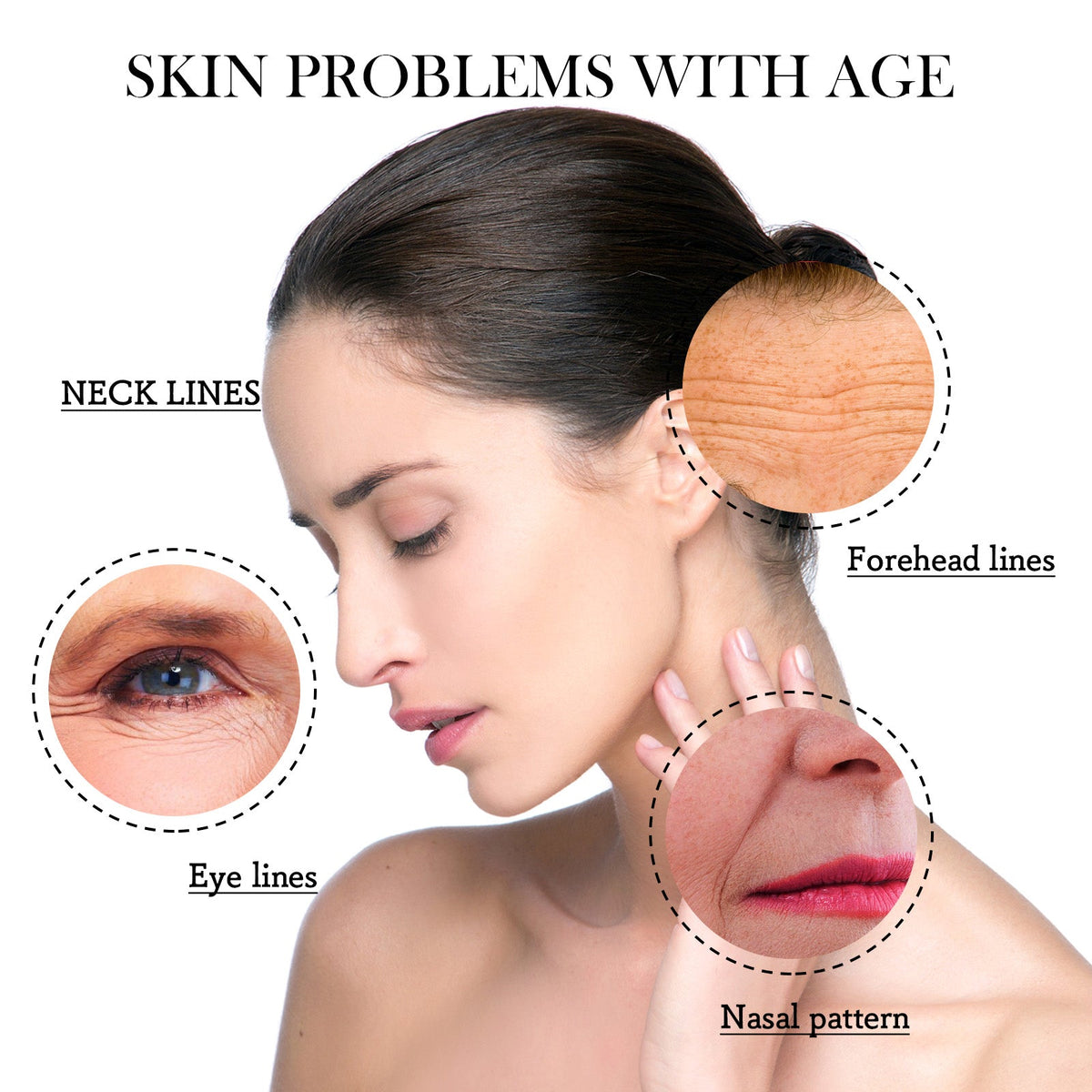 Facial Oil for Wrinkles with Black Seed & Rosehip