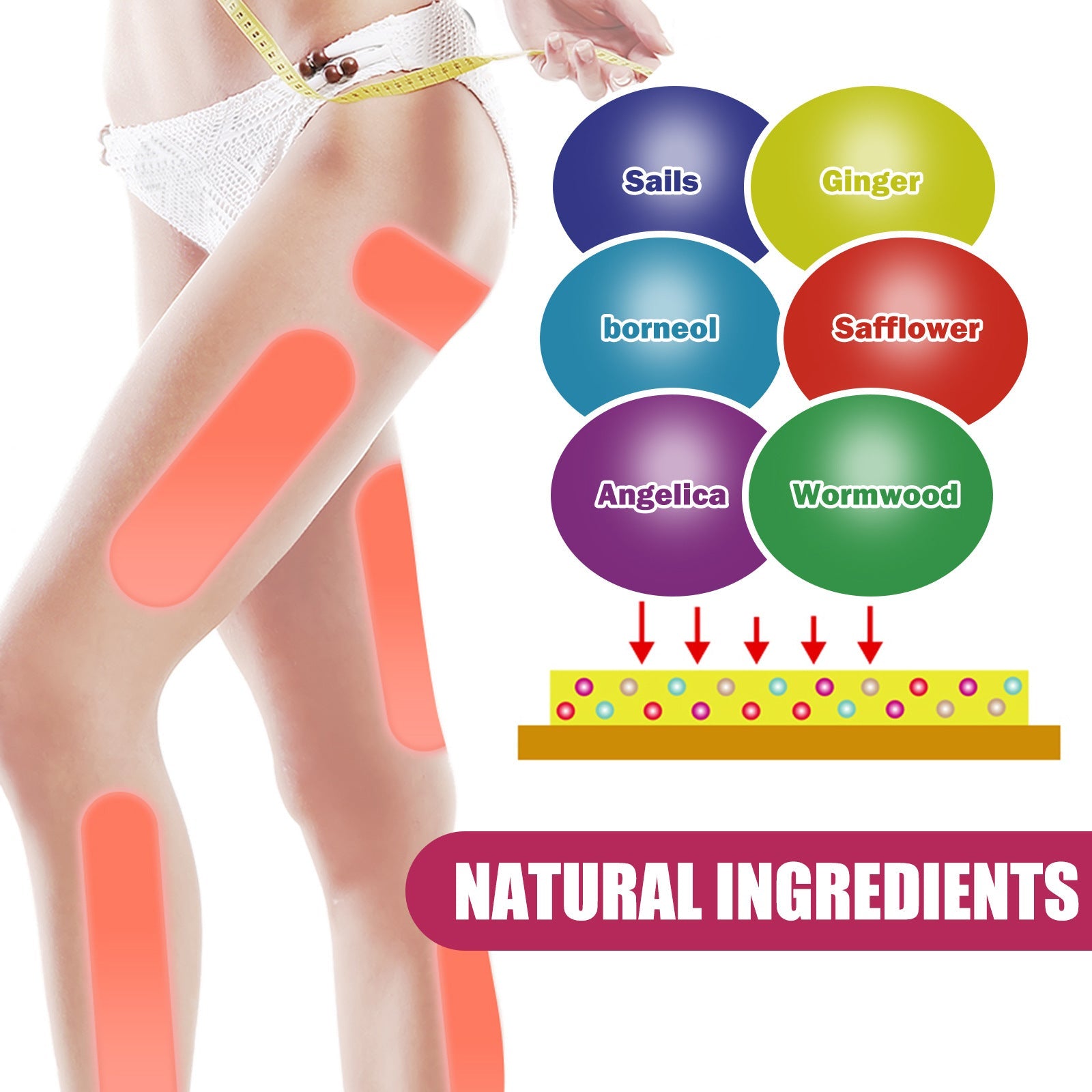 Full-leg before/after showing significantly reduced thigh circumference and cellulite, with circular callouts and arrows highlighting three specific patch application areas