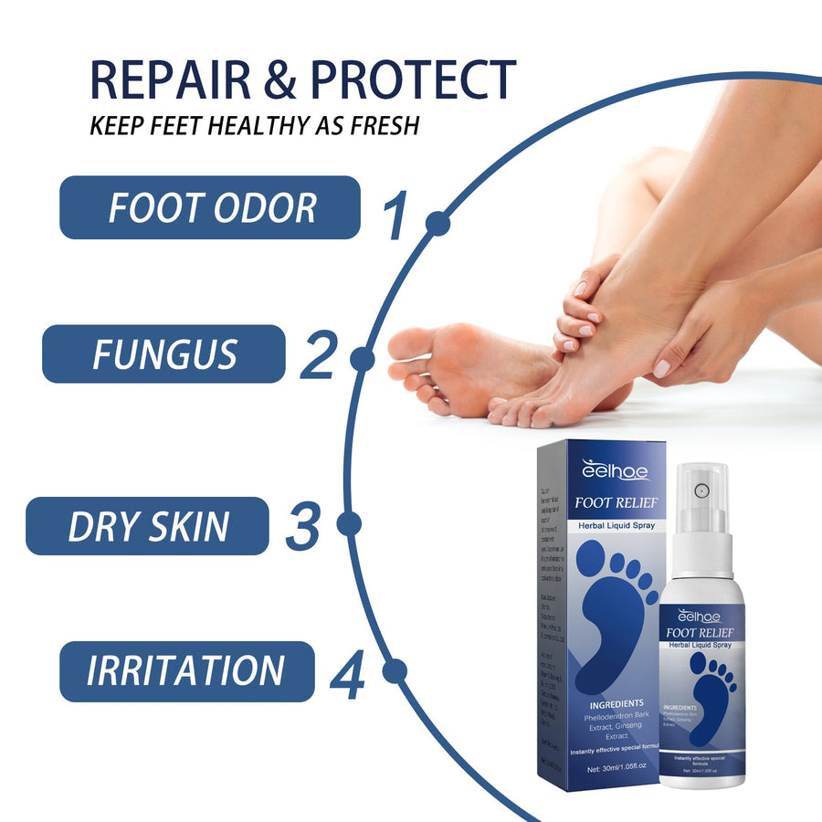 Foot Relief Herbal Spray — Soothe Itching, Cracking