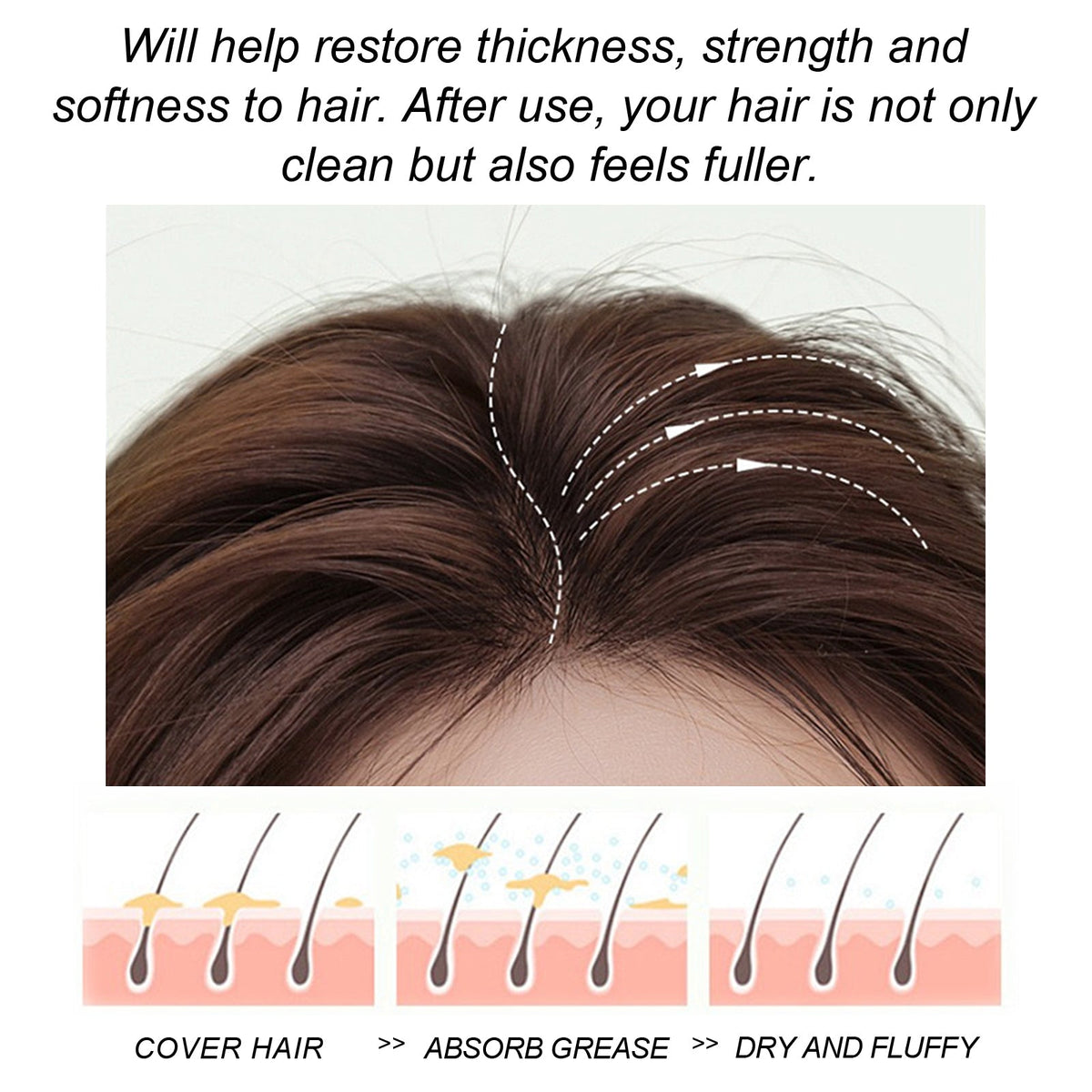 Hair Growth Shampoo for Oily, Itchy Scalp Relief
