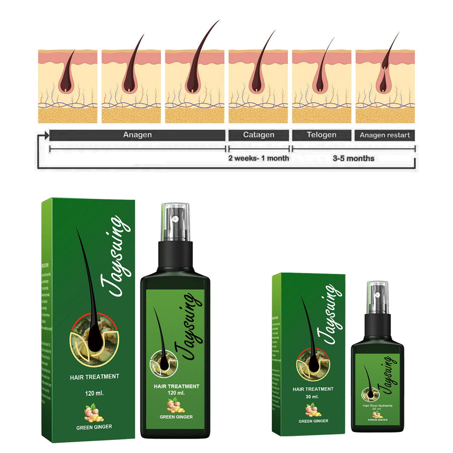 Green Ginger Hair Treatment Spray for Scalp Care