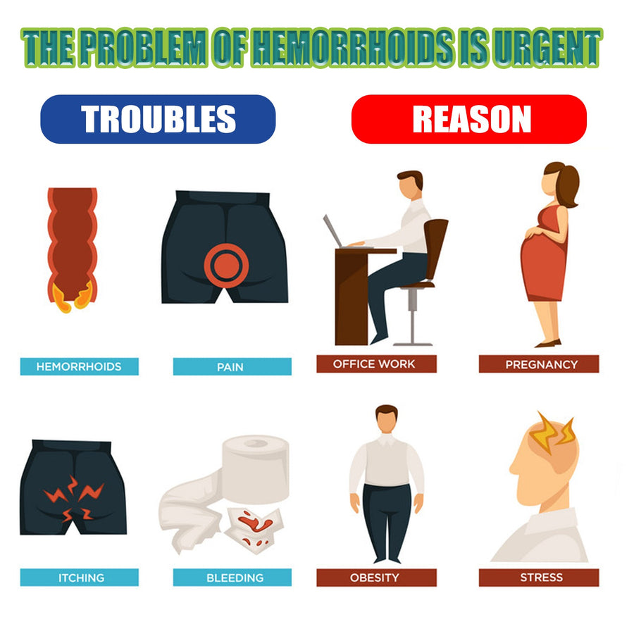 Natural Hemorrhoid Capsules — Herbal Relief for Pain & Itching