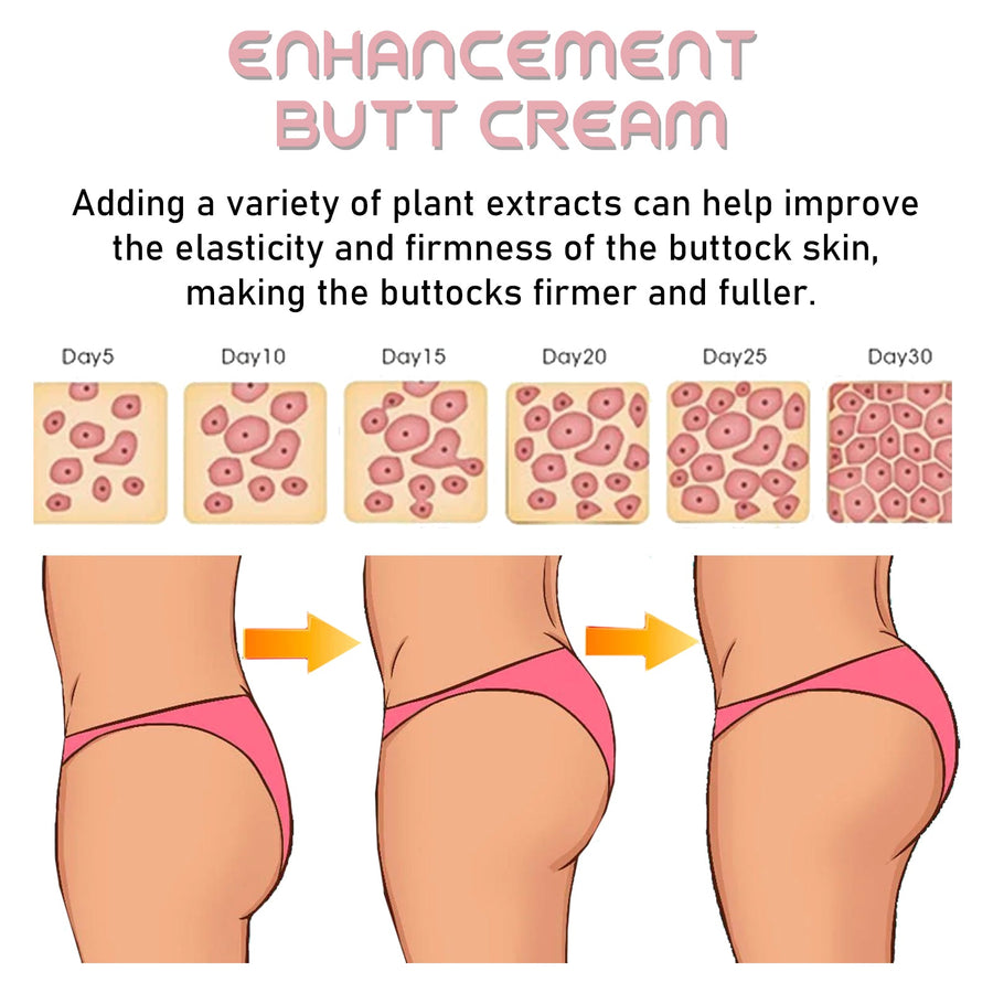 Butt Lift Cream for Fuller, Rounder Curves Naturally