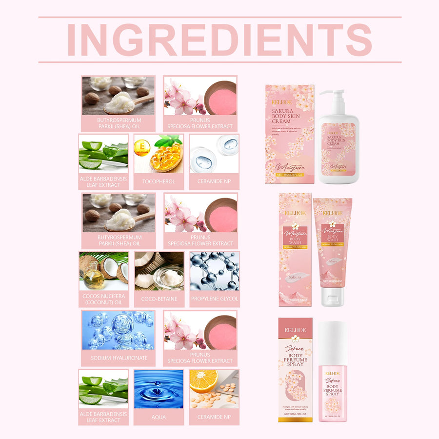 Cherry Blossom Body Care Set for Soft, Scented Skin
