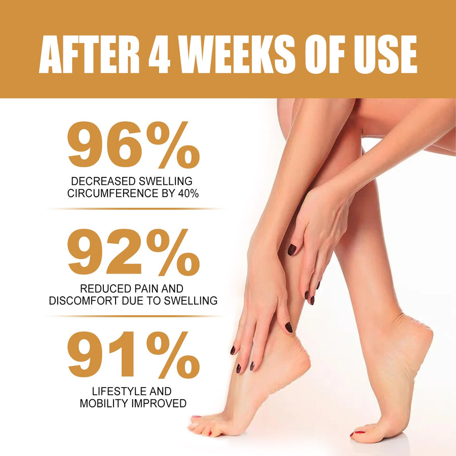 Lymphatic Drainage Body Oil — Visible Leg Slimming in 1–4 Weeks