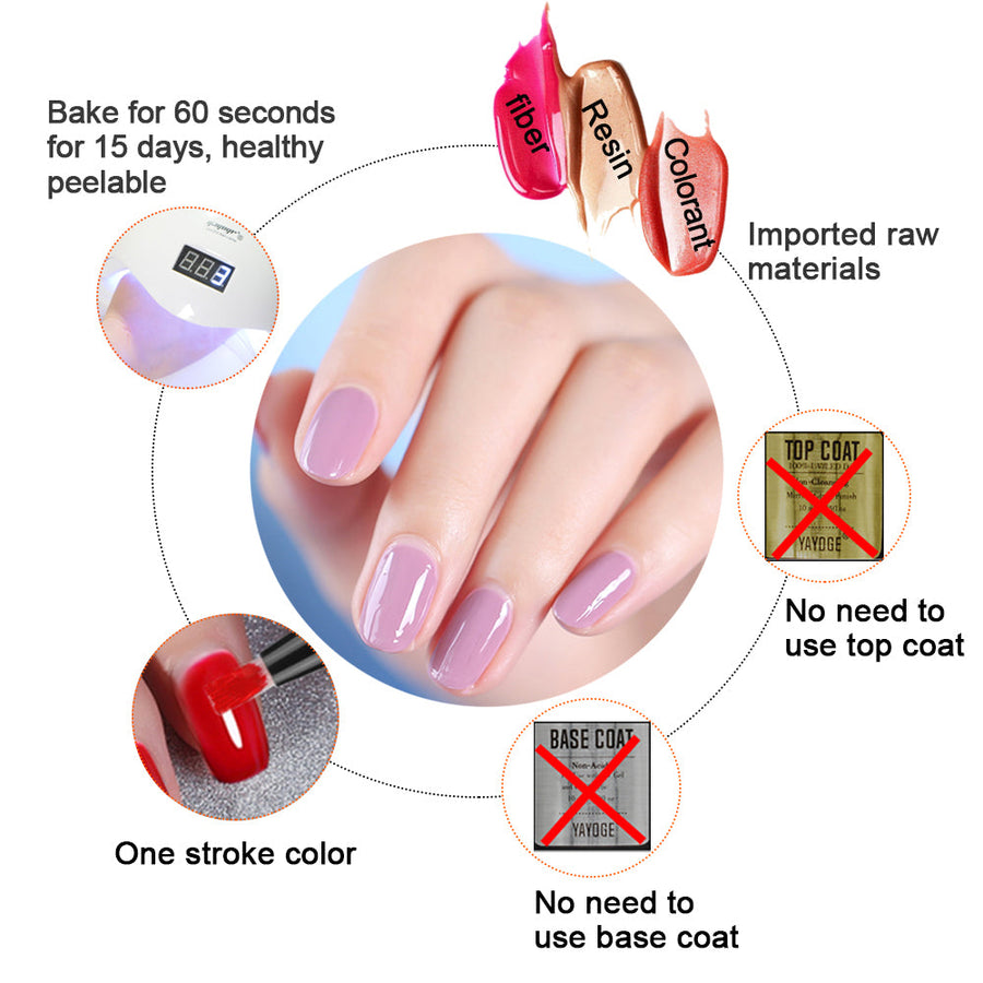 Gel Nail Polish Pen for Glossy Salon-Style Nail Looks