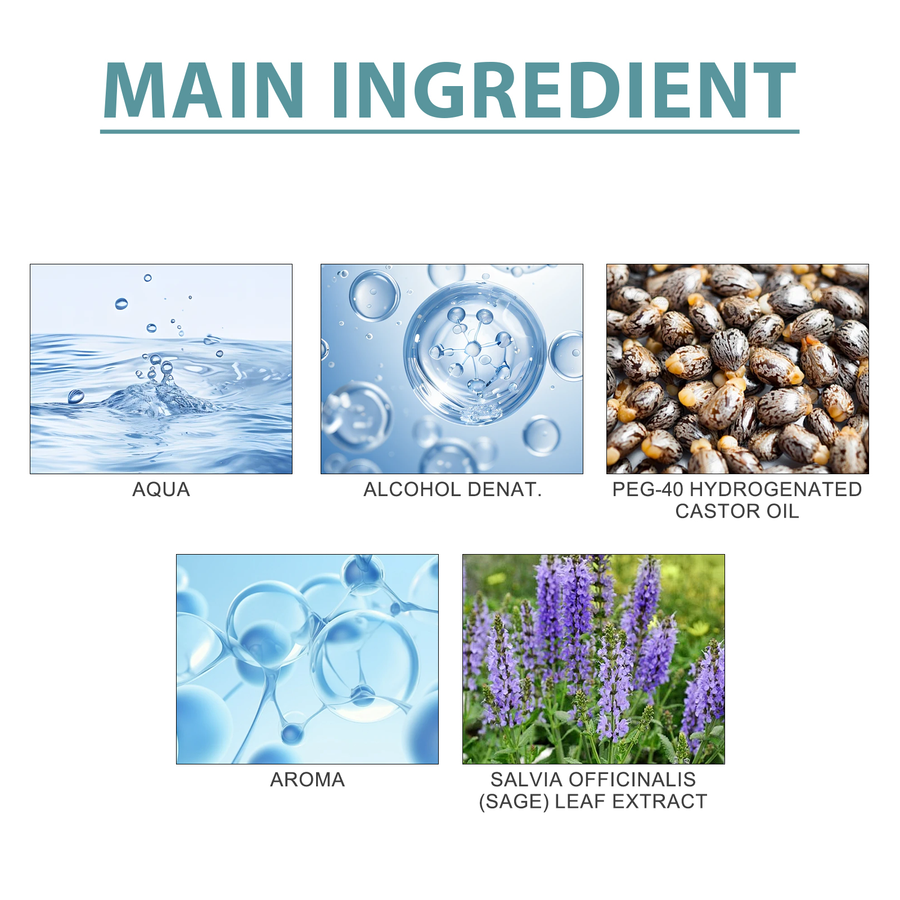 Men's Fresh Fragrance Spray for Everyday Allure 50ml