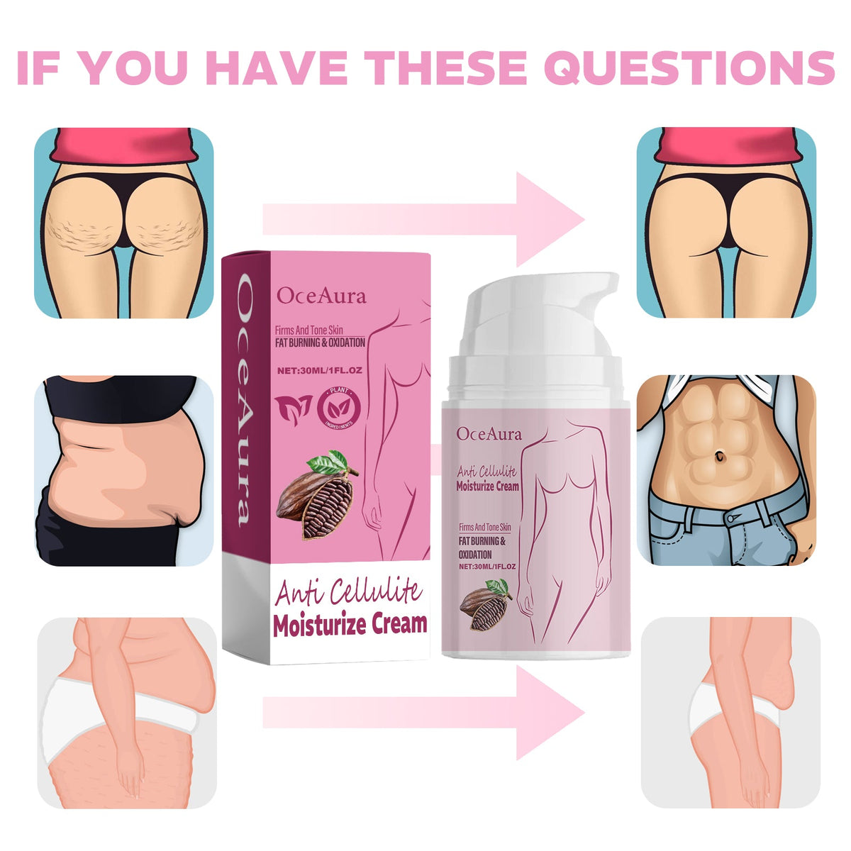 Anti Cellulite Cream for Thighs and Belly Firming