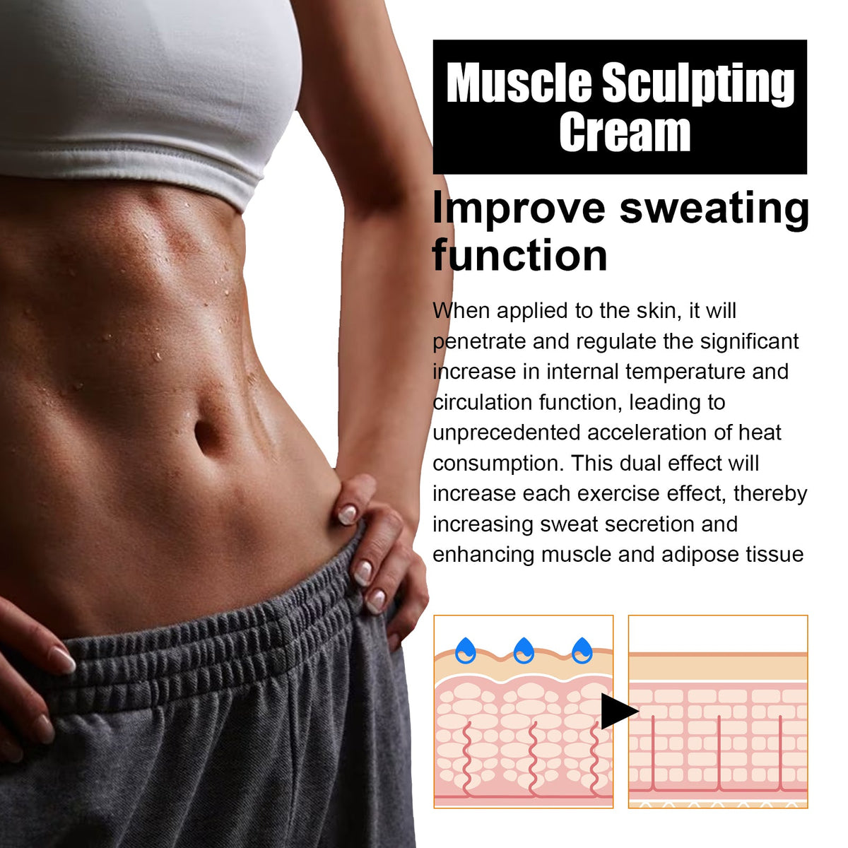 Muscle Sculpting Cream for Defined Abs & Waistline