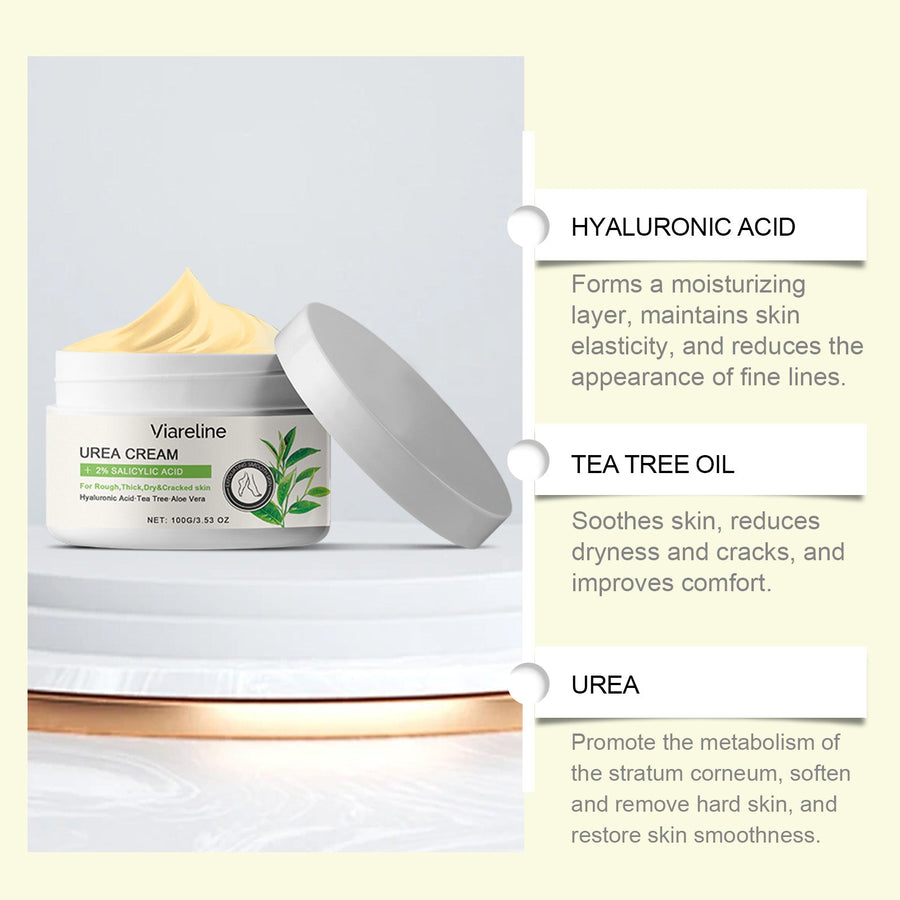 Foot Care Cream for Dry, Cracked Heels & Rough Skin