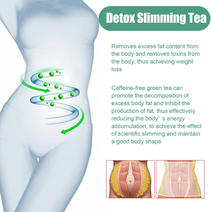 Detox Slimming Tea With 7 Pyramid Tea Balls
