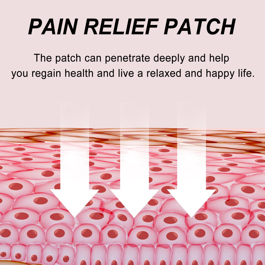 Wormwood Pain Relief Patches – Targeted Joint & Muscle