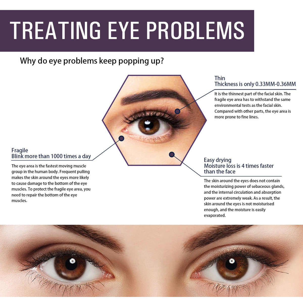 Electric Eye Cream for Dark Circles & Fine Lines