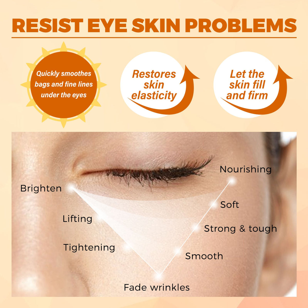 Honey Peptide Eye Cream for Dark Circles & Puffiness